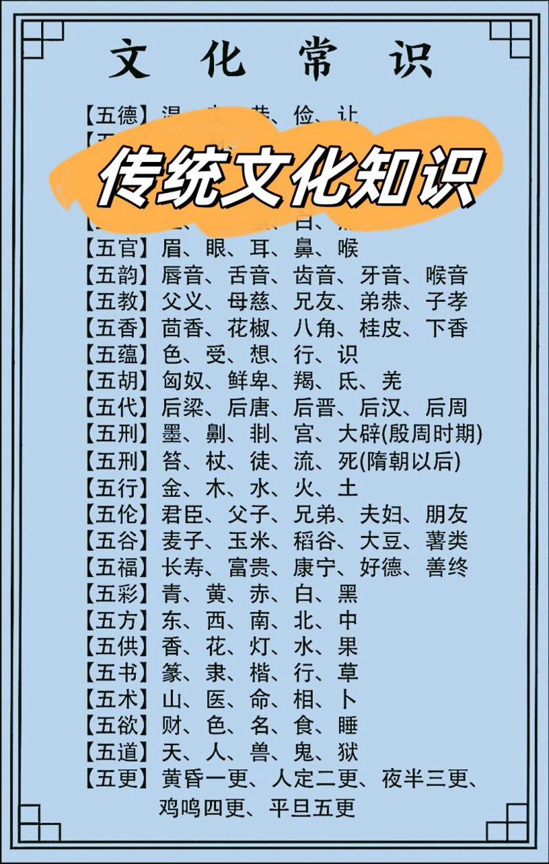 国学培训:开启中华智慧之门